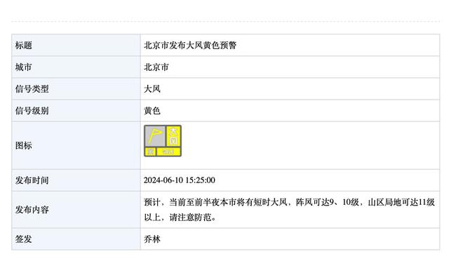 锡伯杜：应该让伯克斯多上场 我喜欢他的影响力