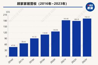 威廉谈与阿森纳解约：人们认为我该留下继续拿钱，但我不考虑钱