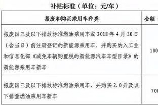 青岛媒体：朱辰杰、蒋圣龙缺阵中韩战，刘洋、张威或客串中后卫